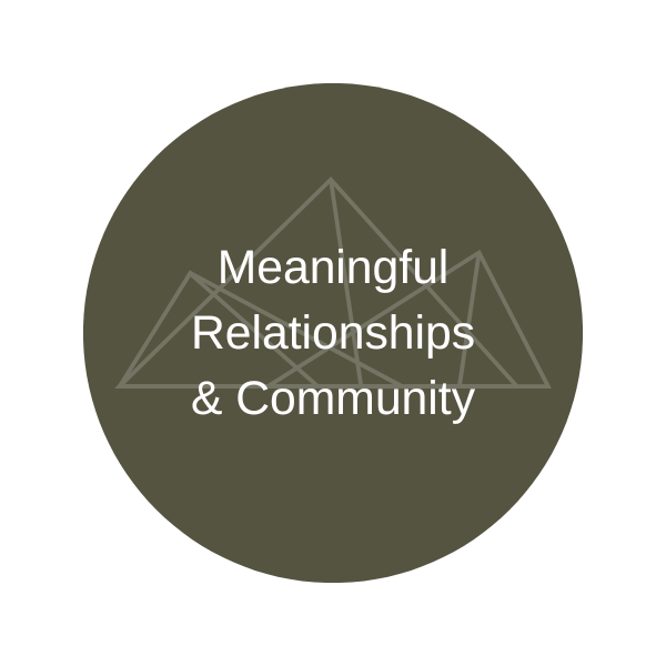 Meaningful Relationships & Community